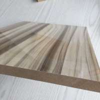 High glossy UV painted mdf board for cabinet